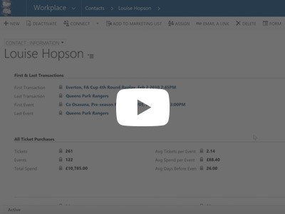 Watch Video Demo: A video demonstration to illustrate a single fan view
